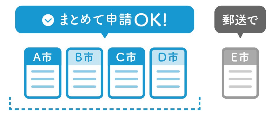 トップページ | 自治体マイページ